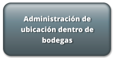 Administración de ubicación dentro de bodegas