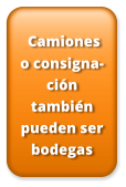 Camiones  o consigna-ción también pueden ser bodegas